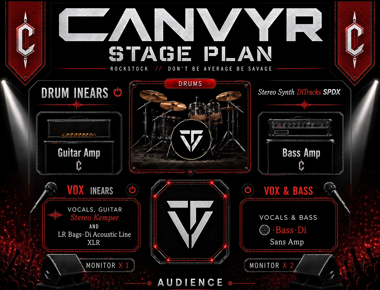 Canvyr Stage Plan